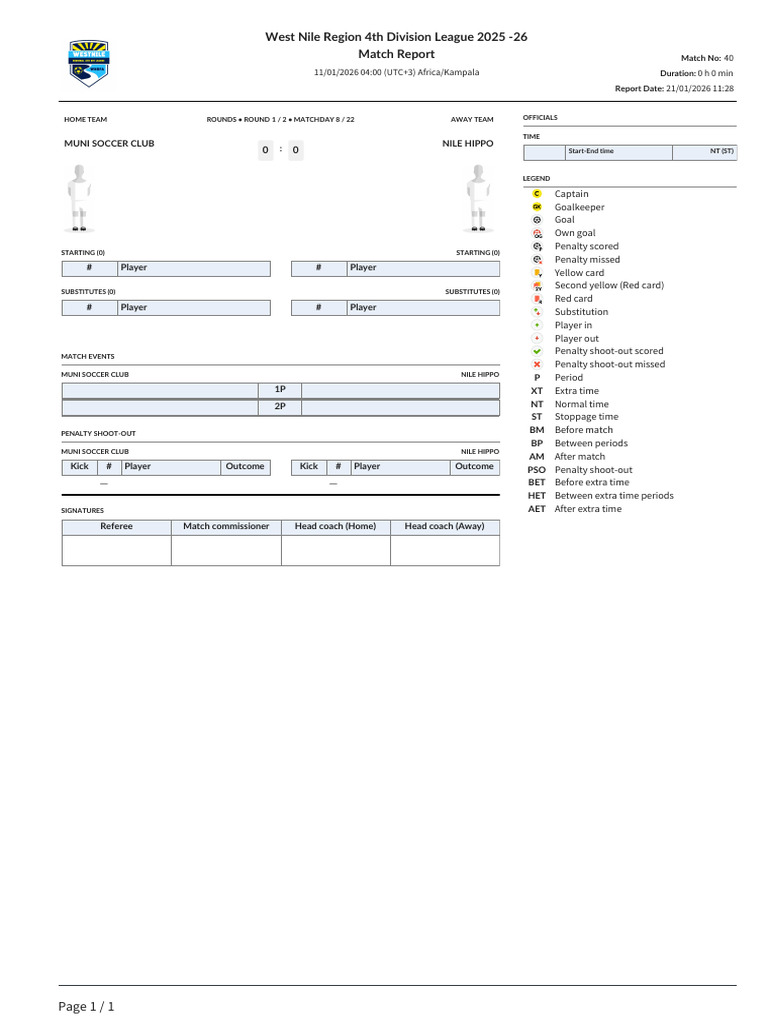 Match_report 40 Muni Soccer Club vs Nile Hippo | PDF | Association ...