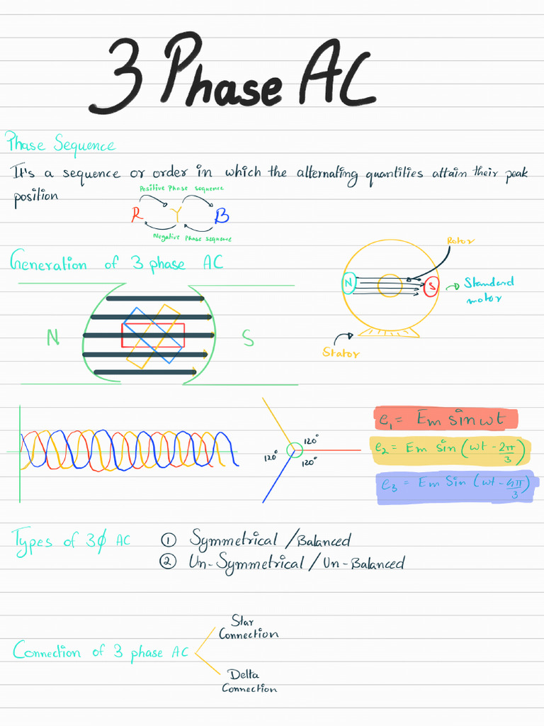 (BEE) Unit 3 (3 Phase AC) - 251205 - 183319 | PDF