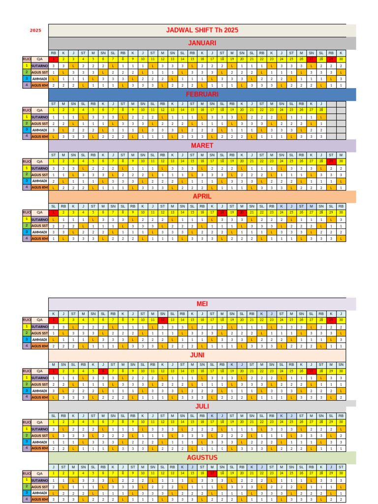 Jadwal Shift TH 2025 | PDF