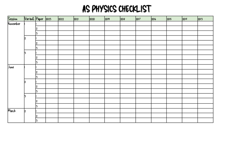 AS Physics Exam Variant Checklist | PDF