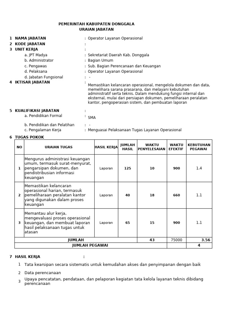 Uraian Jabatan Operator Layanan Donggala | PDF