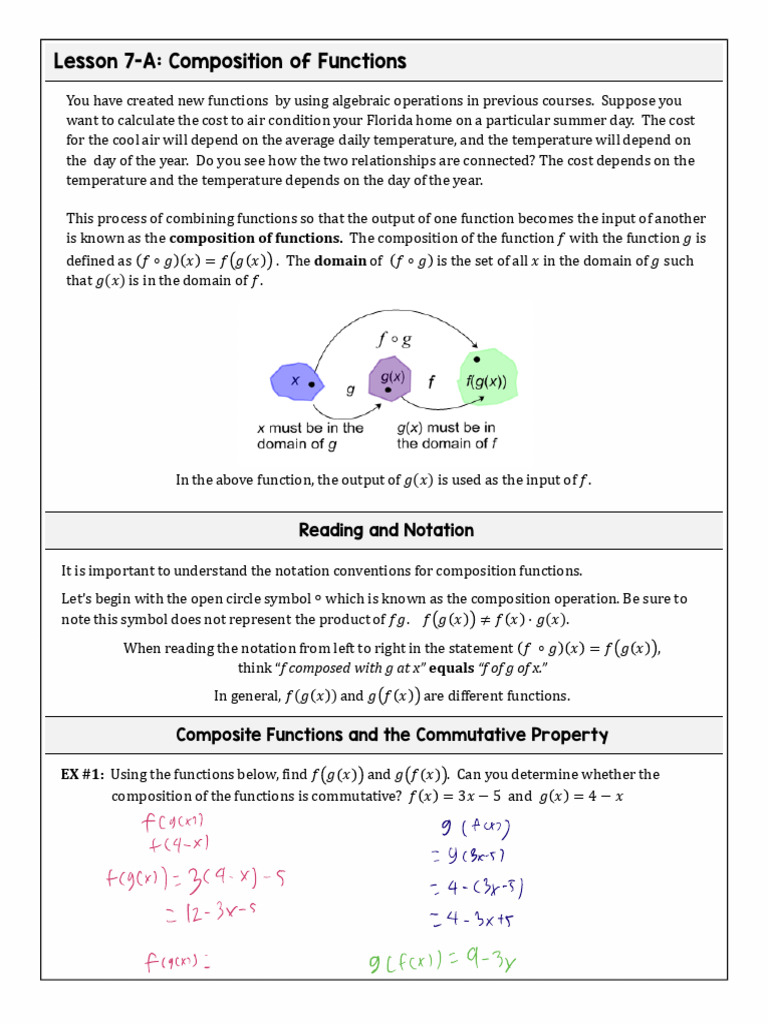 01 Composition of Functions (2.7) Notes | PDF | Function (Mathematics ...