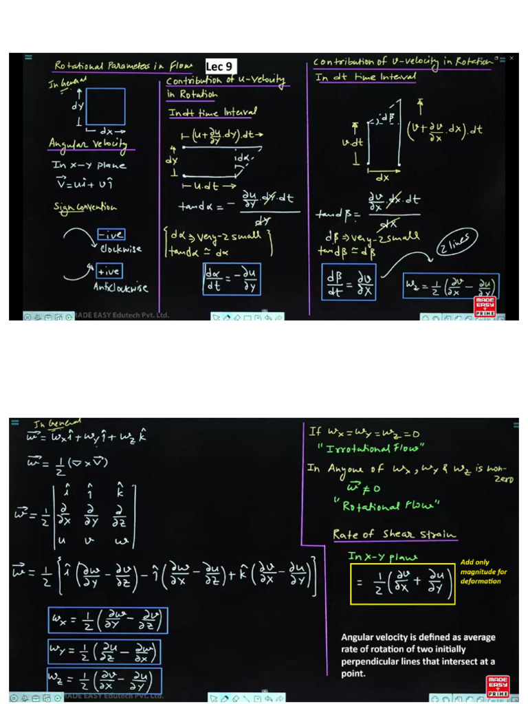 FM Lec 9 | PDF