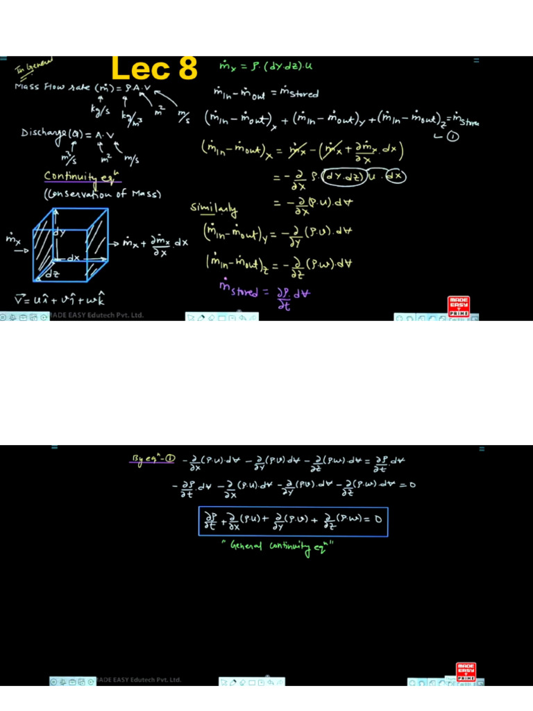 FM Lec 8 | PDF