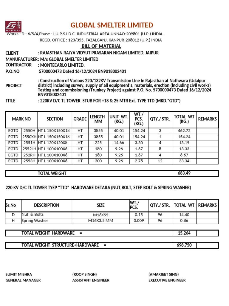 TTD 18 and 25 MTR STUB | PDF | Metalworking