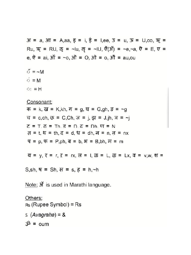 Ex No 8 Practicinfg in National Language Hindhi Using Baraha | PDF