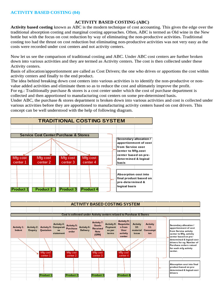 Understanding Activity Based Costing (ABC) | PDF | Stars | Stellar ...