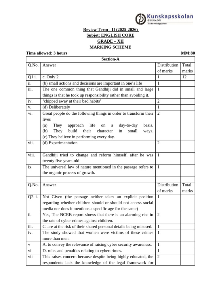 English Core XII Term II Marking Scheme | PDF | Antarctica | Phytoplankton