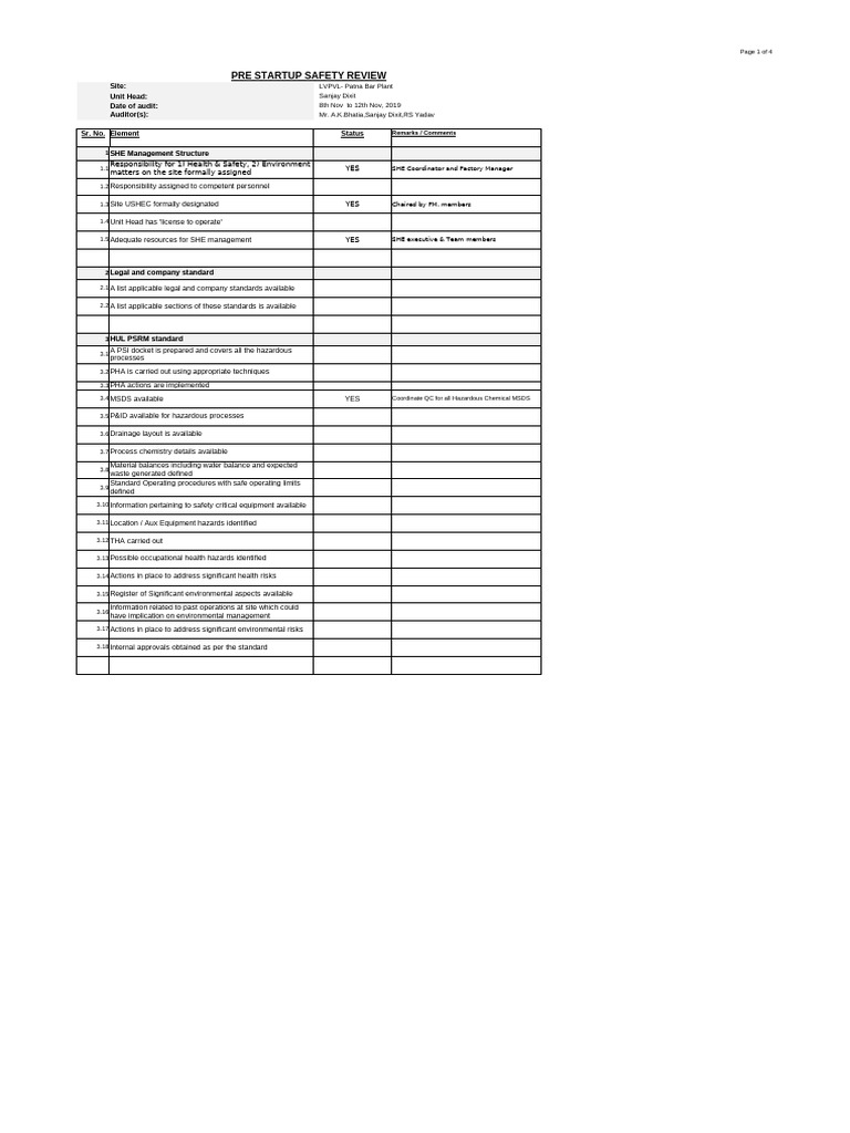 PSSR Check Sheet - Haldia (1-3 Sept16) (Final) | PDF | Occupational ...