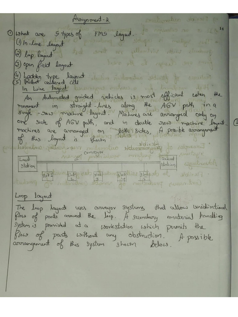 CADM 2nd Assignment | PDF