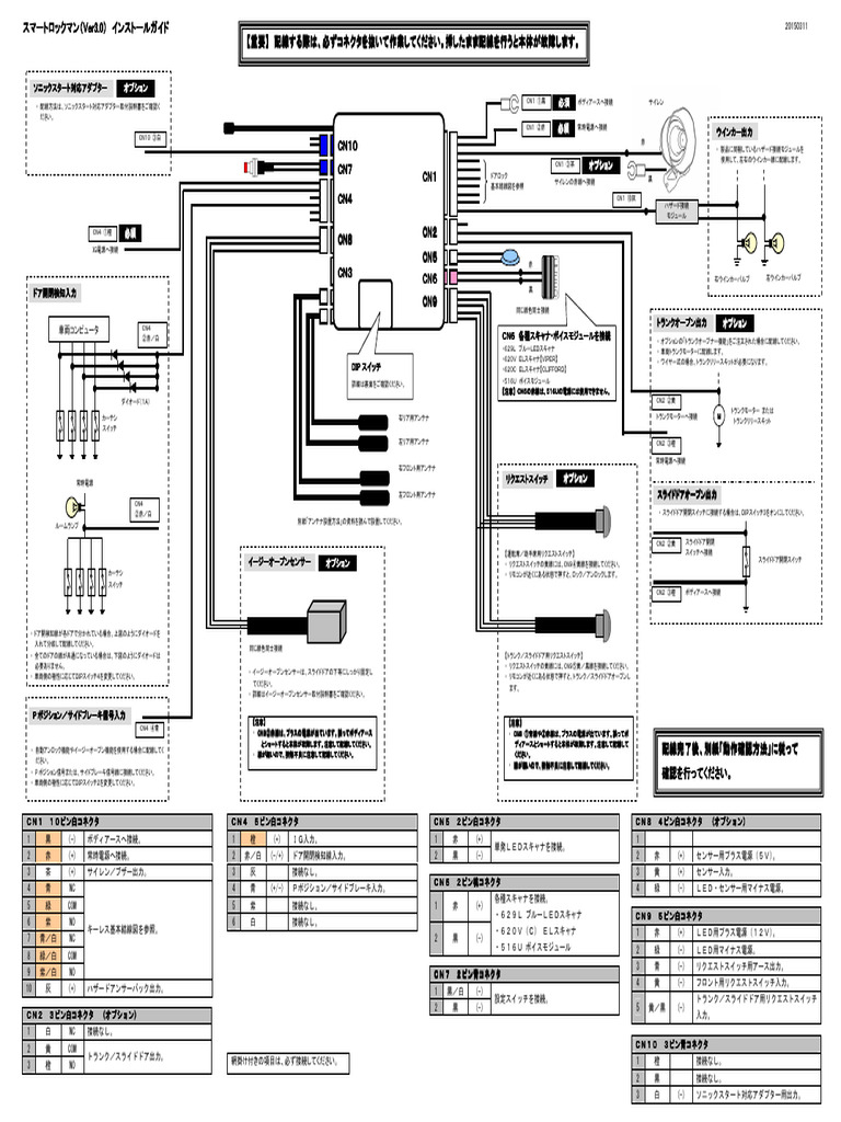 Smart Lockman 3 0 | PDF