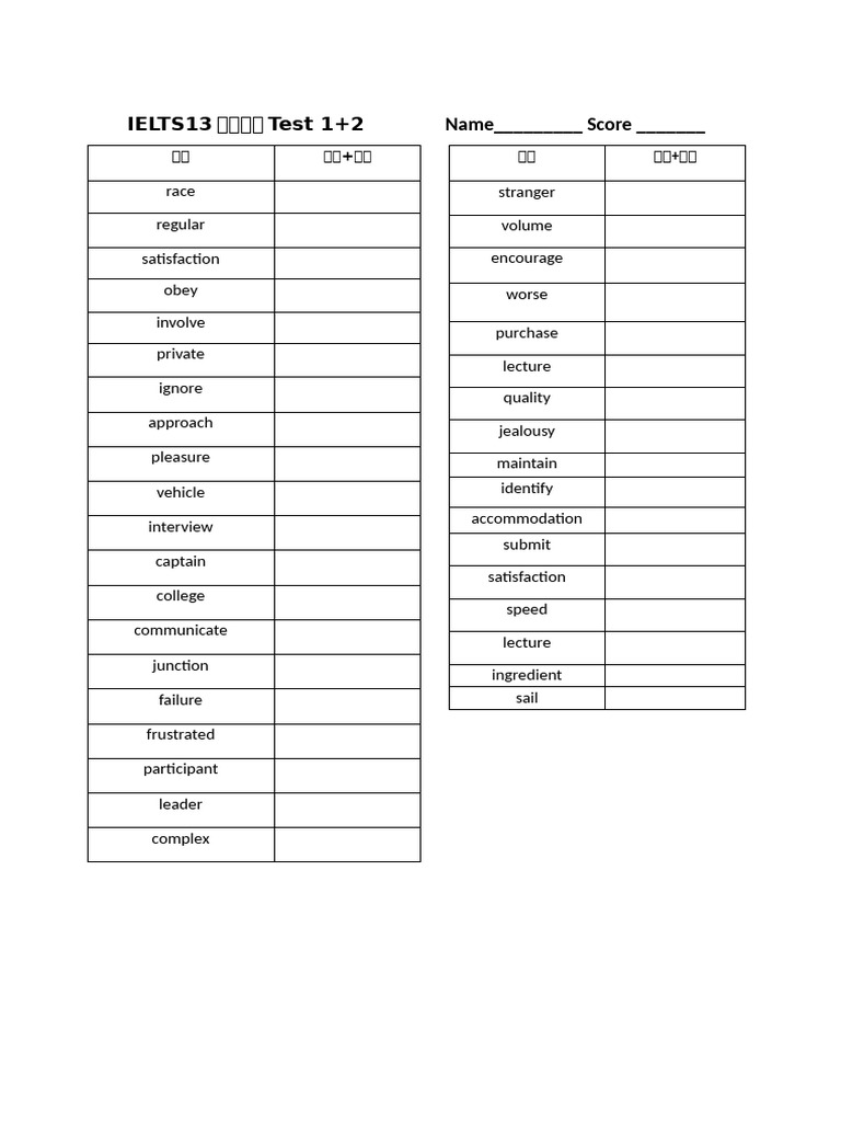 IELTS 13 Vocabulary Test 1 & 2 | PDF