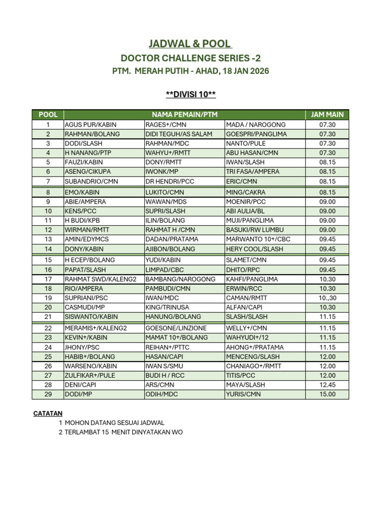 Doctor Challenge Series 2026 Schedule | PDF