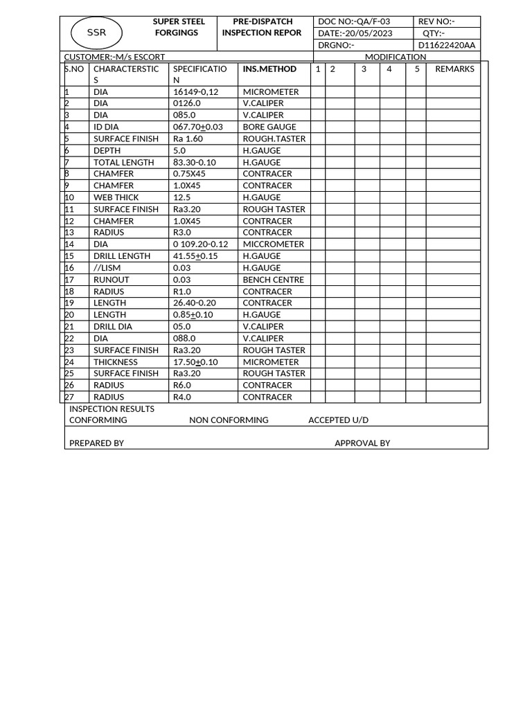 Report | PDF
