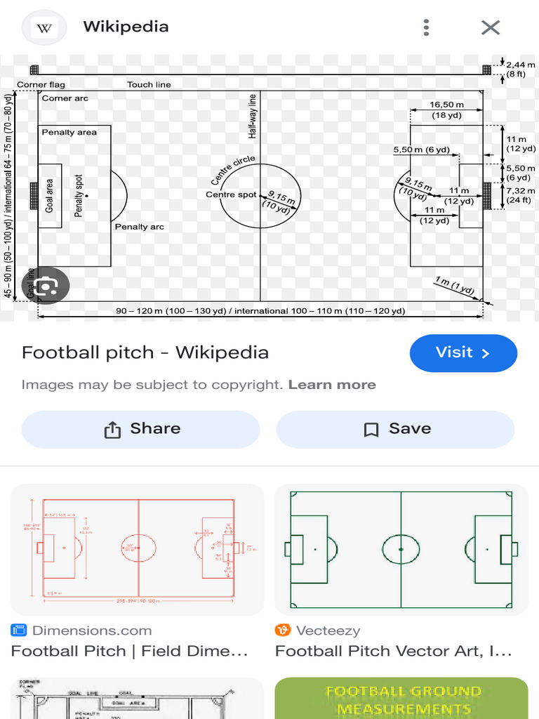 Football Pitch Dimensions Explained | PDF
