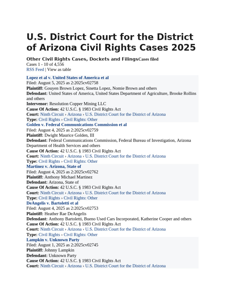 Arizona Civil Rights Cases 2025 | PDF | Cause Of Action | United States ...
