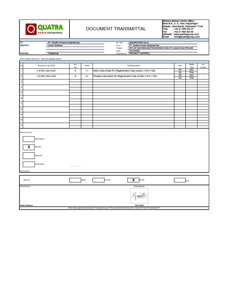 006 Transmittal 104-A | PDF
