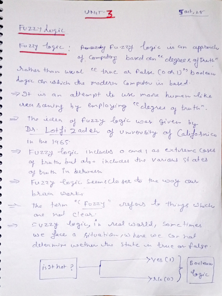 Unit 3 BCS -056 Soft Computing 3rd Year | PDF