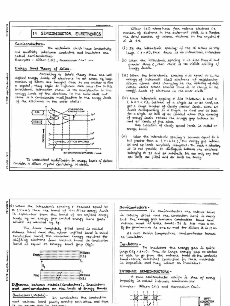 Semiconductor Electronics 2 | PDF