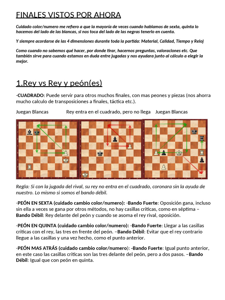 Estrategias en finales de ajedrez | PDF | Estrategia de ajedrez ...
