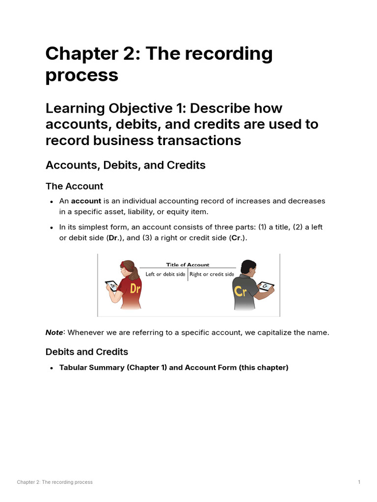 Understanding Debits and Credits in Accounting | PDF | Debits And ...