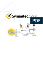 Symantec CLOUD