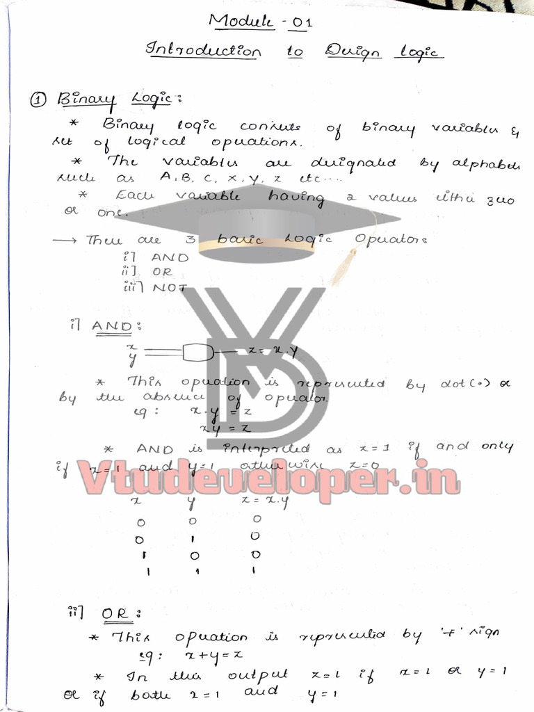 DDCO Mod 1 @vtudeveloper - in | PDF