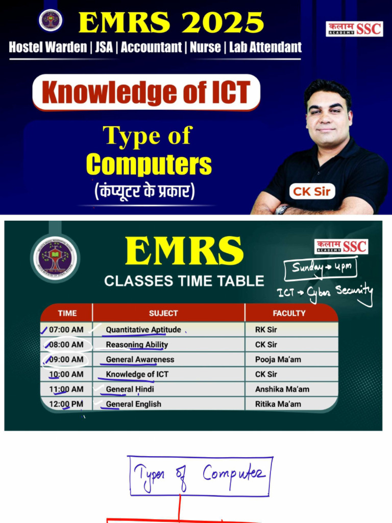 EMRS ICT Types of Computer | PDF