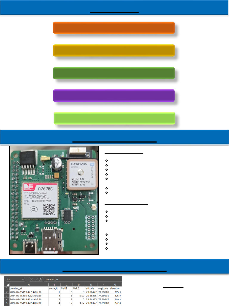 Microcontroller Modules for GNSS & IoT | PDF | Computer Science ...