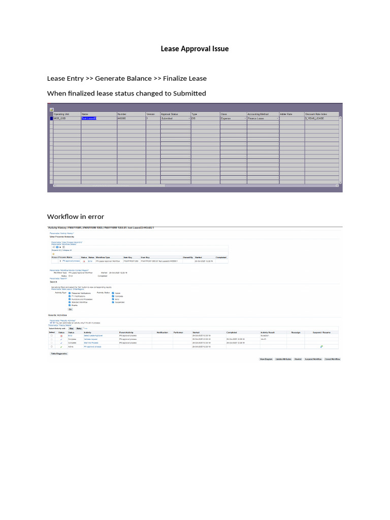 Lease Approval Issue | PDF