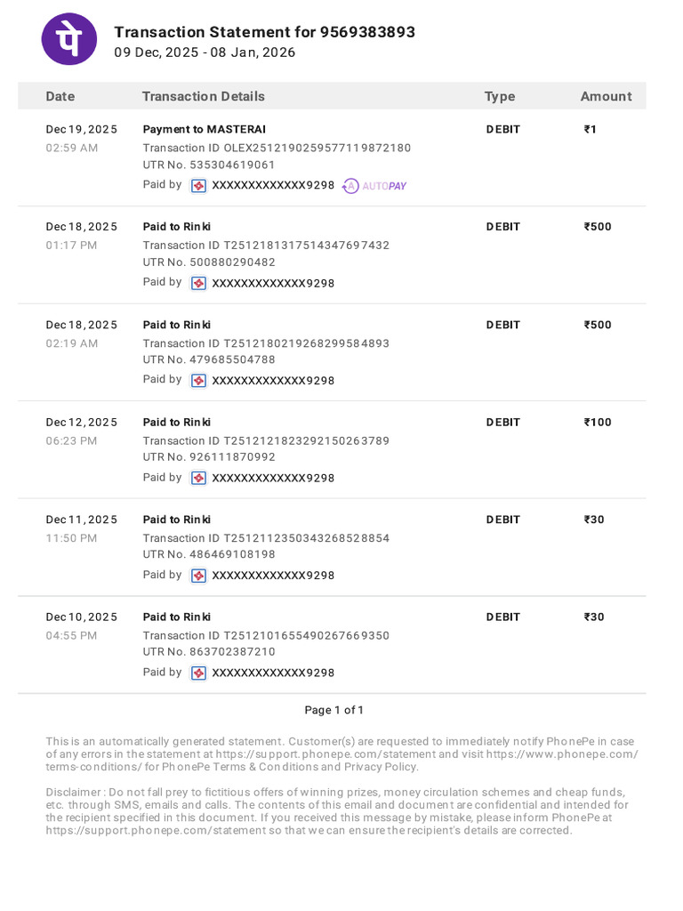 PhonePe Transaction Statement Summary | PDF | Debit Card | Payments