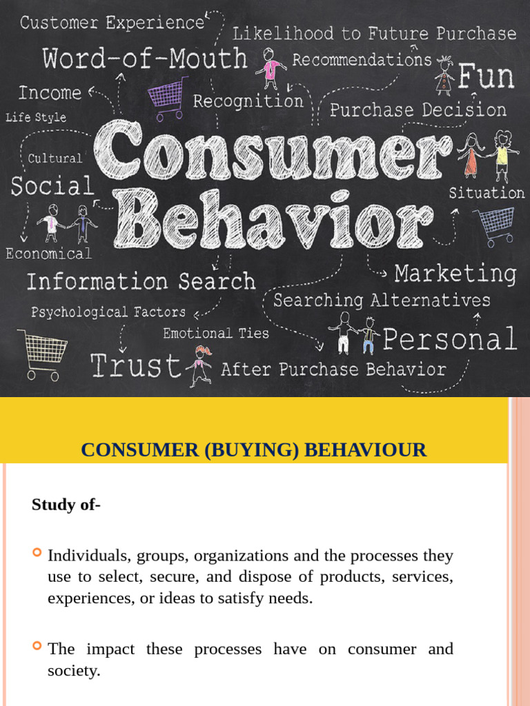Understanding Consumer Buying Behavior | PDF | Focus Group | Marketing ...