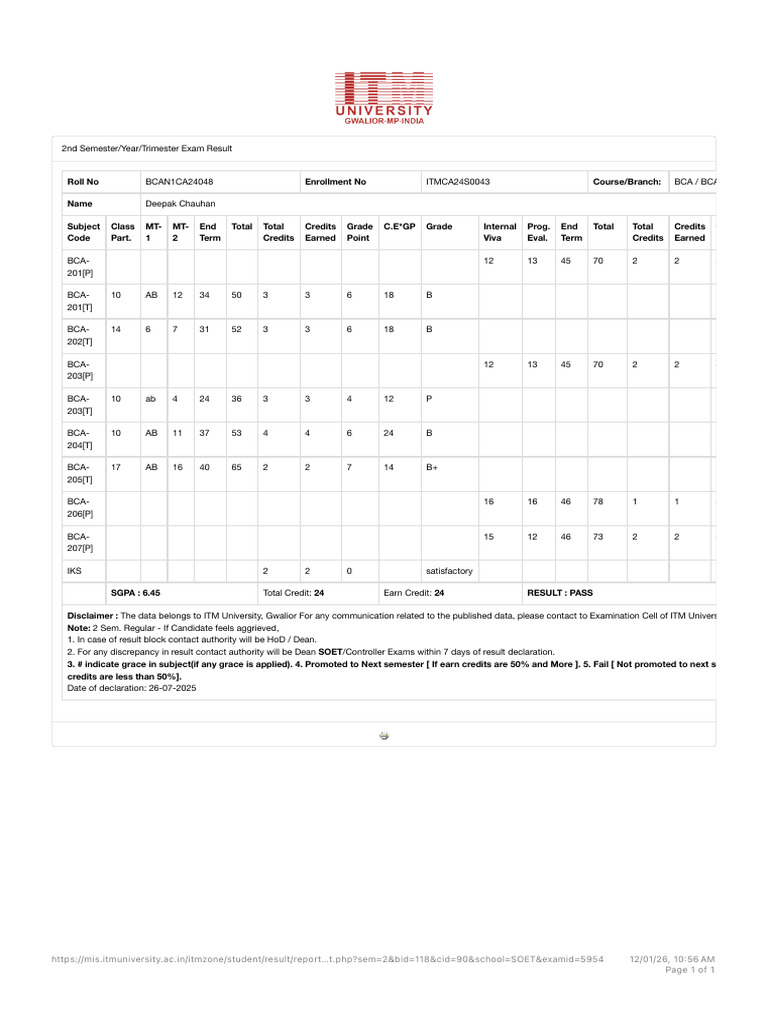 2nd Sem | PDF | Educational Stages