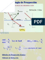 Refracción Sismica