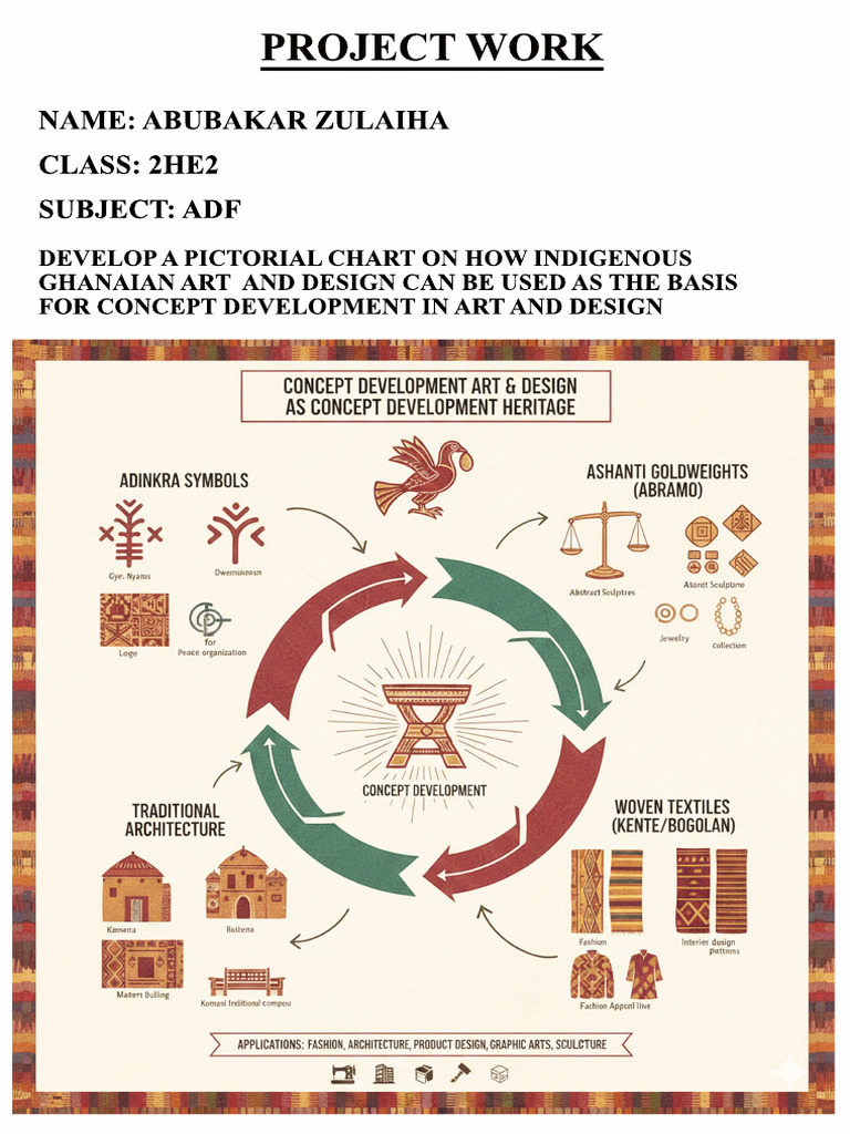 Project Work 4 | PDF