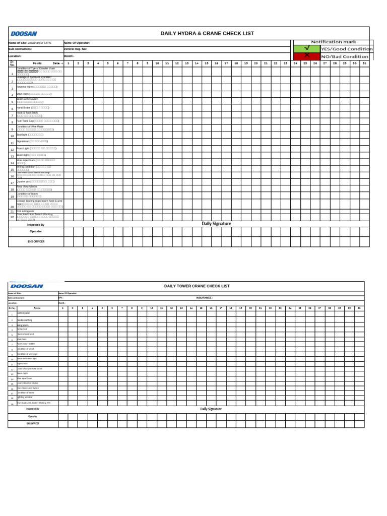 Daily Check List of Heavy Equipment | PDF