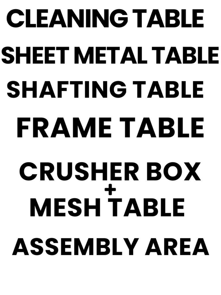 Cleaning Table | PDF