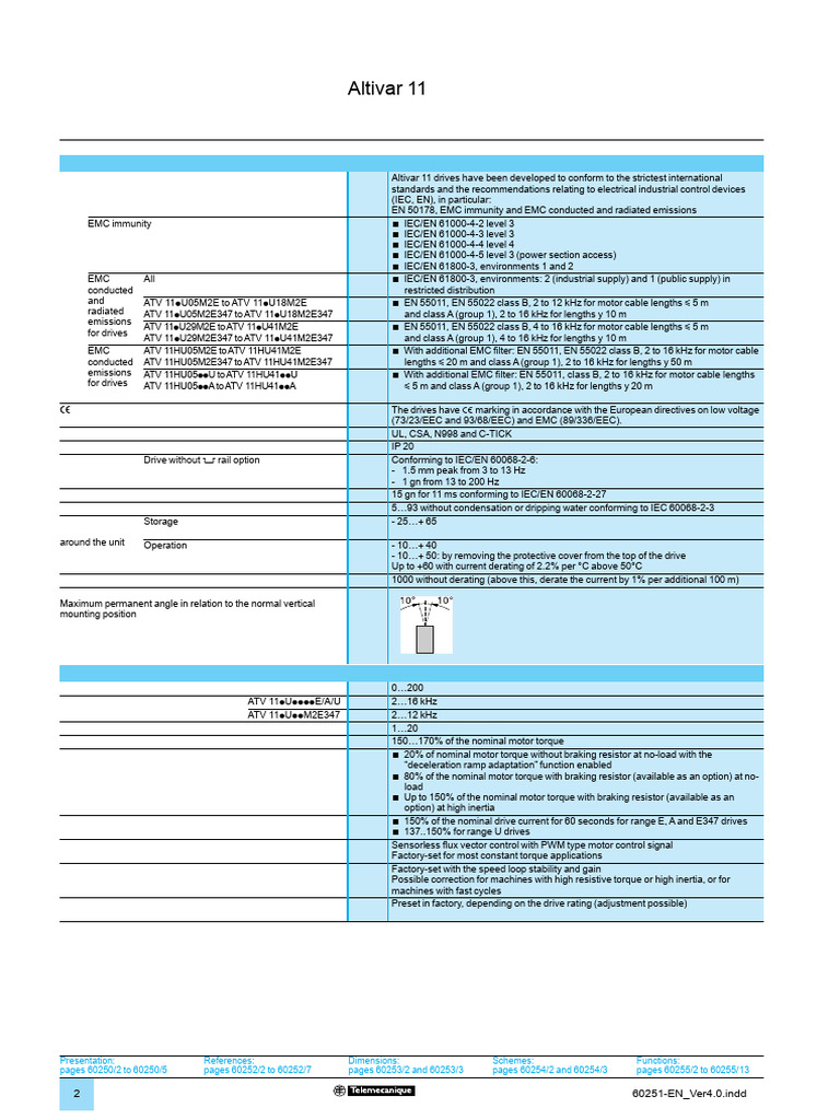 Altivar 11 Variable Speed Drives Overview | PDF | Power Supply ...