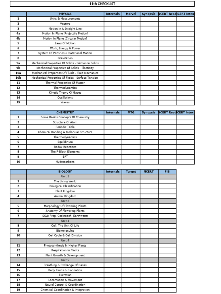 Checklist 1 | PDF | Chemistry | Gases