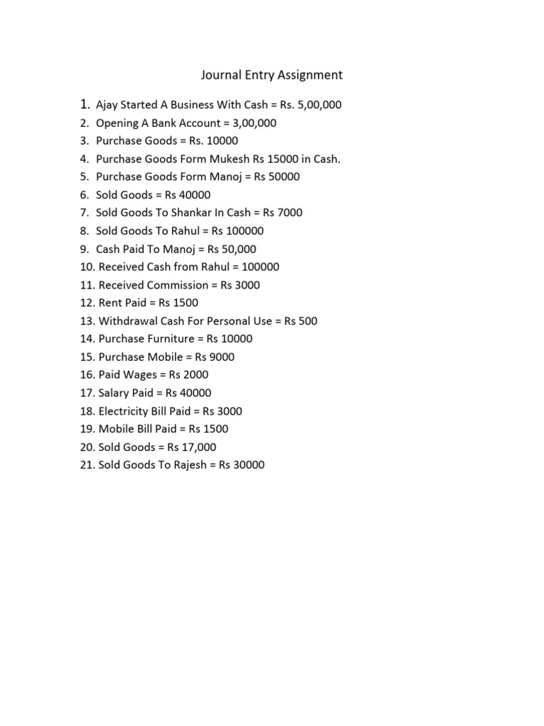 Journal Entry Business Transactions | PDF