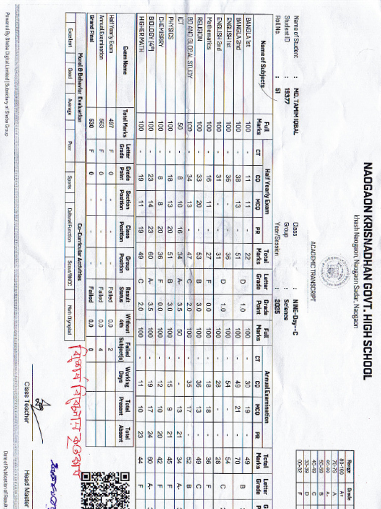 Sheet | PDF
