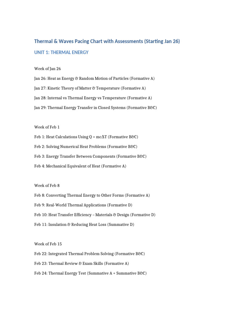 Thermal Energy & Waves Pacing Chart | PDF