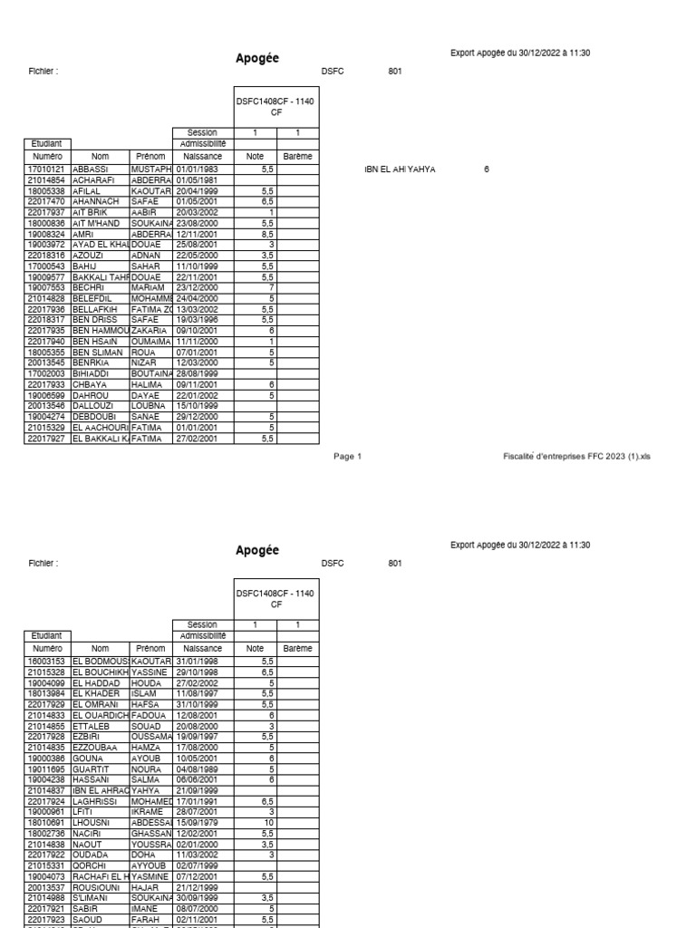 Résultats d'admissibilité DSFC 2023 | PDF