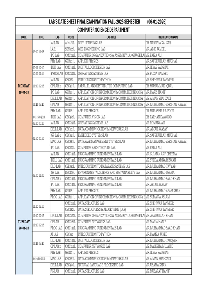 Lab Date Sheet Cs Dept | PDF | Computing | Computer Science