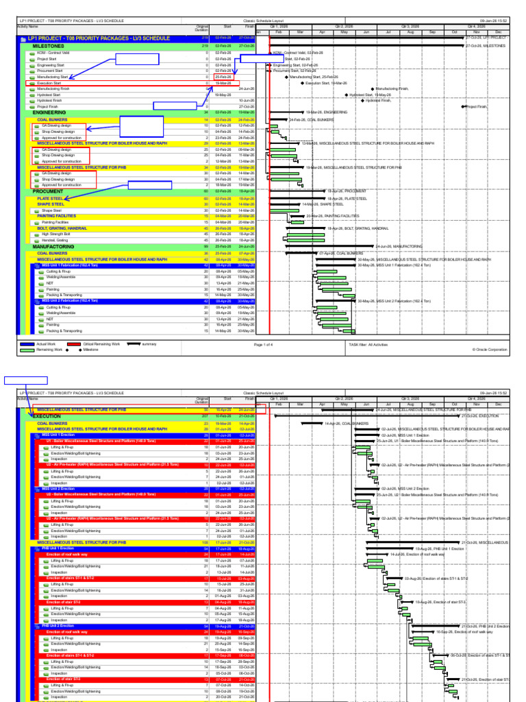 LP1 Project T08 Schedule Overview | PDF | Electrical Wiring ...