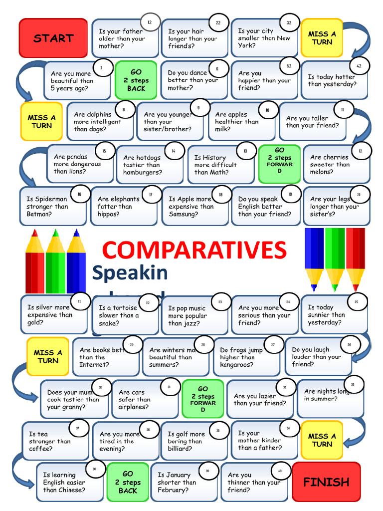 Comparatives Speaking Board Game Boardgames Clt Communicative Language ...