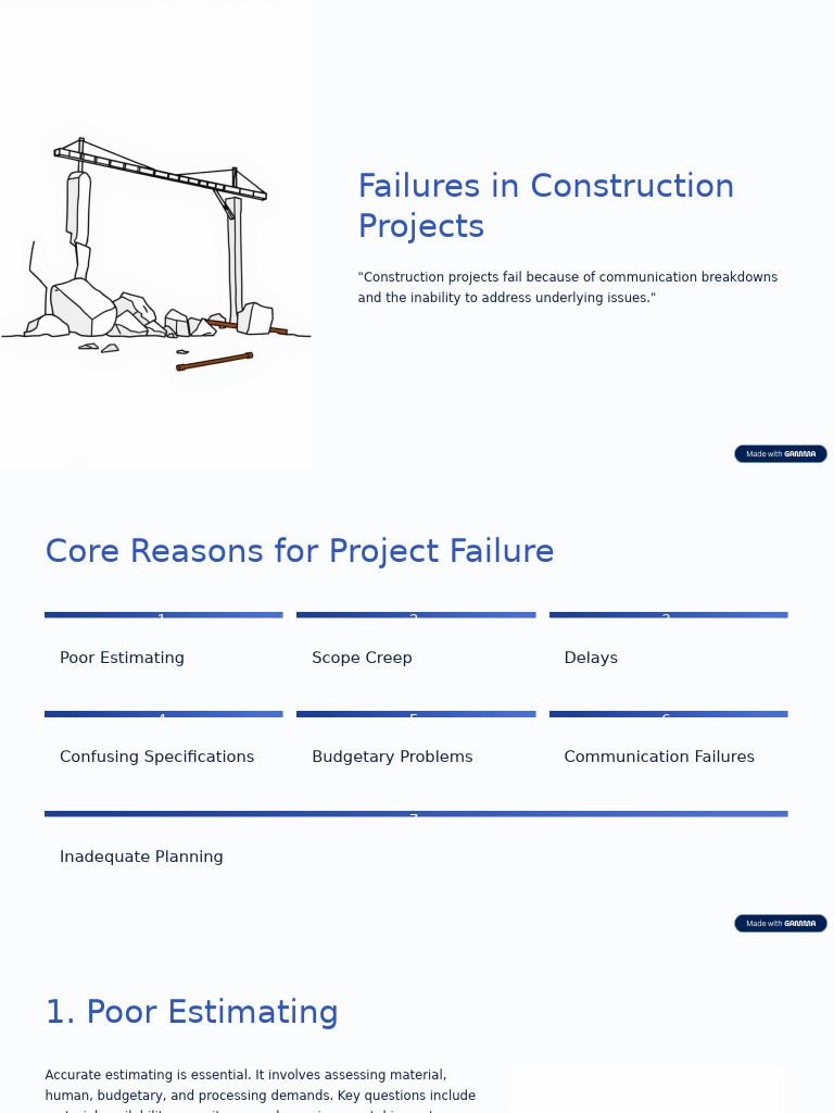 Causes of Construction Project Failures | PDF