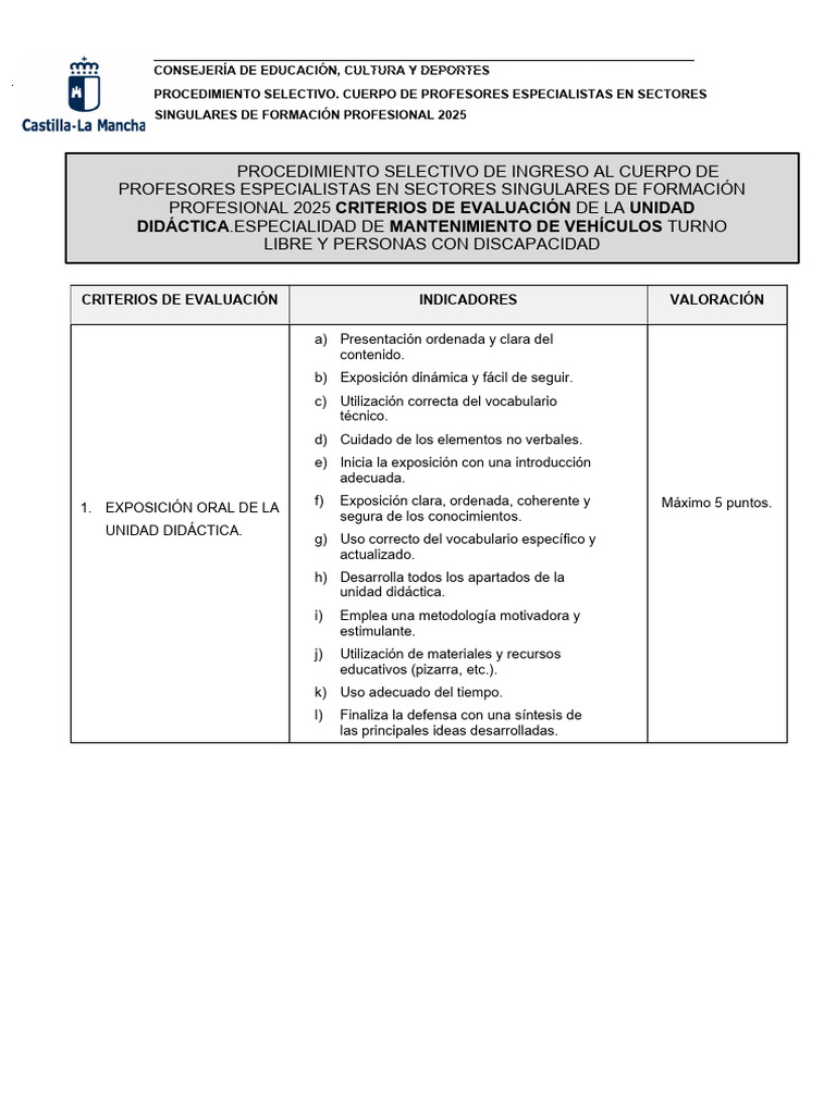 Criterios de Evaluación para Profesores FP 2025 | PDF | Evaluación ...