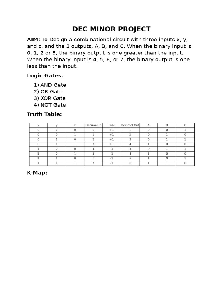 Dec Minor Project[1] | PDF