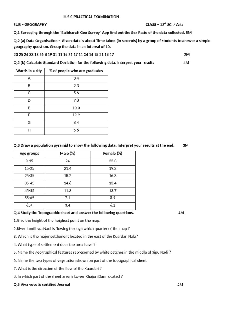 HSC Geography Practical Exam Guide | PDF